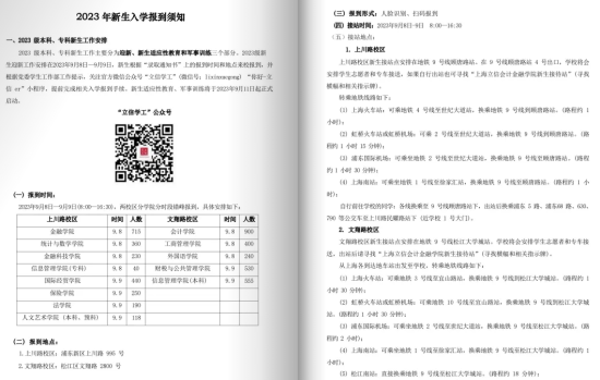 2023年上海立信会计金融学院新生开学时间-报到需要带什么东西