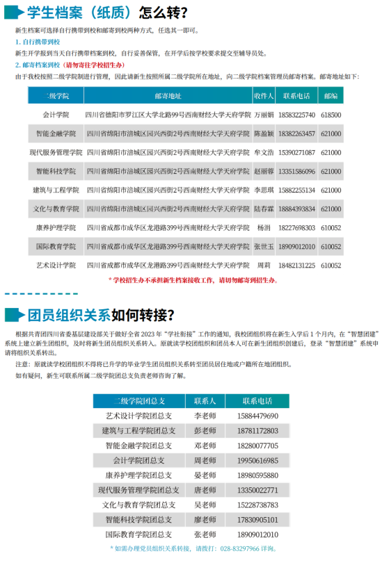 2023年西南财经大学天府学院新生开学时间-报到需要带什么东西