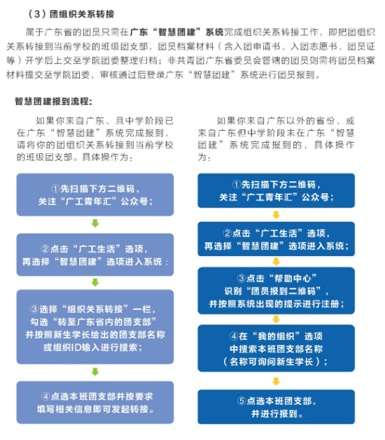 2023年廣東工業(yè)大學(xué)新生開學(xué)時(shí)間-報(bào)到需要帶什么東西