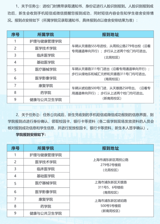 2023年上海健康醫(yī)學院新生開學時間-報到需要帶什么東西