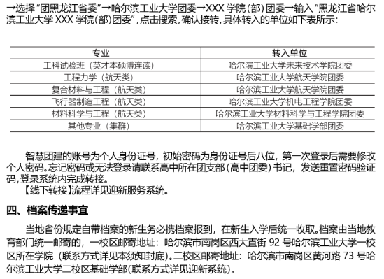 2023年哈尔滨工业大学新生开学时间-报到需要带什么东西