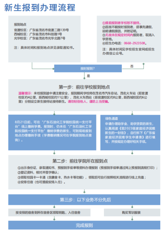 2023年广东石油化工学院新生开学时间-报到需要带什么东西