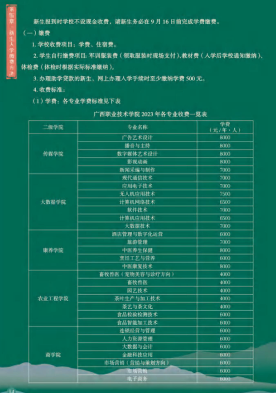 2023年廣西職業(yè)技術(shù)學(xué)院新生開學(xué)時(shí)間-報(bào)到需要帶什么東西