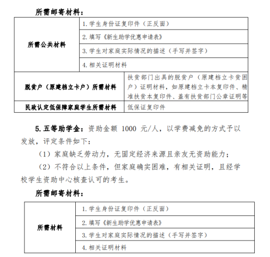 2023年南昌工學院新生開學時間-報到需要帶什么東西