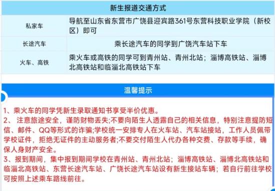 2023年東營科技職業(yè)學(xué)院新生開學(xué)時間-報到需要帶什么東西