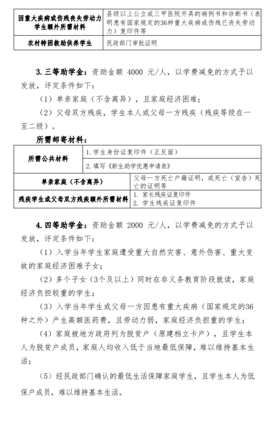 2023年南昌工學院新生開學時間-報到需要帶什么東西