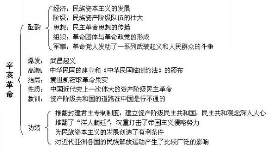 當年的你竟然如此牛，你還記得嗎？