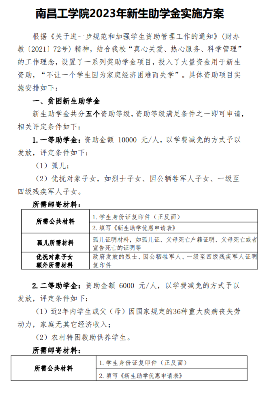 2023年南昌工學(xué)院新生開學(xué)時(shí)間-報(bào)到需要帶什么東西