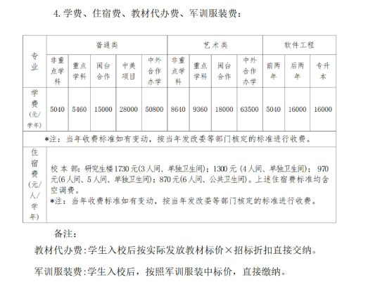 2023年闽江学院新生开学时间-报到需要带什么东西