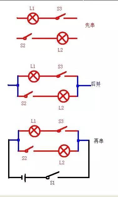 当年的你竟然如此牛，你还记得吗？