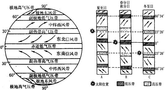 當年的你竟然如此牛，你還記得嗎？