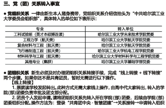 2023年哈爾濱工業(yè)大學(xué)新生開學(xué)時(shí)間-報(bào)到需要帶什么東西