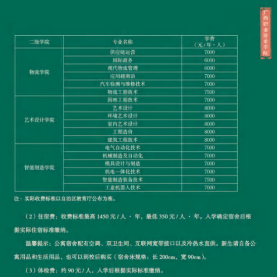 2023年廣西職業(yè)技術(shù)學(xué)院新生開(kāi)學(xué)時(shí)間-報(bào)到需要帶什么東西