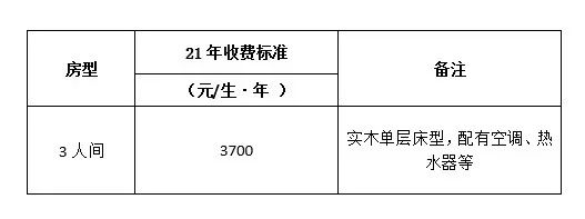 广州华立学院宿舍条件怎么样，有空调吗（含宿舍图片）