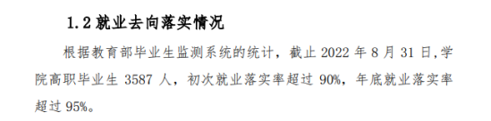 锡林郭勒职业学院就业率及就业前景怎么样（来源2022届就业质量报告）