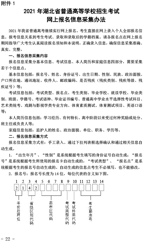 湖北關(guān)于做好2021年普通高考報名工作的通知