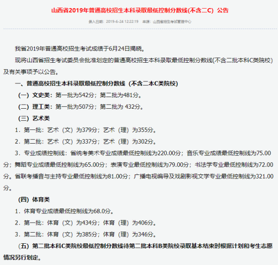 2023山西高考本科分数线多少分（含2021-2022历年）