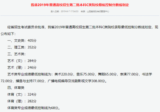 2023山西高考本科分数线多少分（含2021-2022历年）