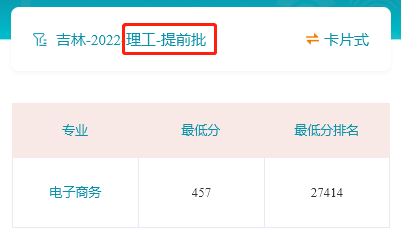 2022吉林财经大学录取分数线（含2020-2021历年）