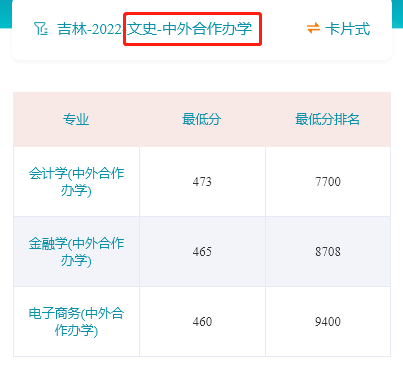 2022吉林財(cái)經(jīng)大學(xué)錄取分?jǐn)?shù)線（含2020-2021歷年）