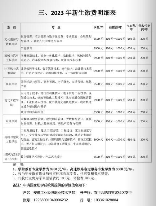 2023年安徽工业经济职业技术学院新生开学时间-报到需要带什么东西