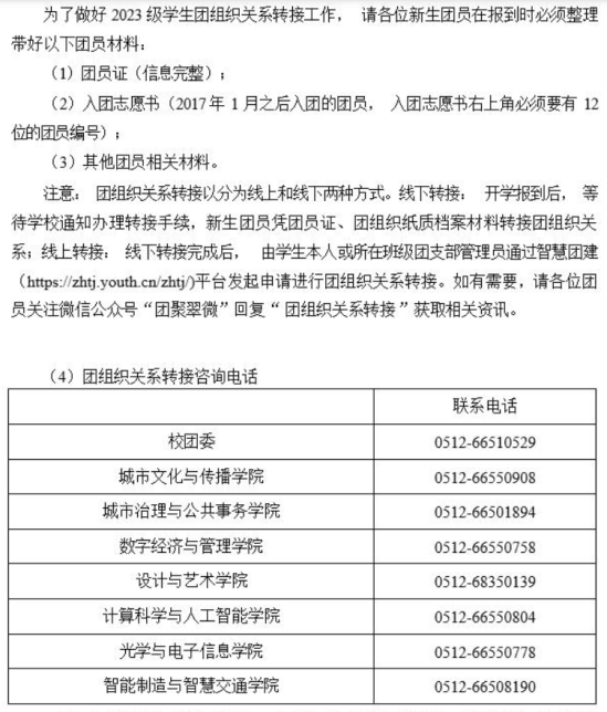 2023年蘇州城市學院新生開學時間-報到需要帶什么東西