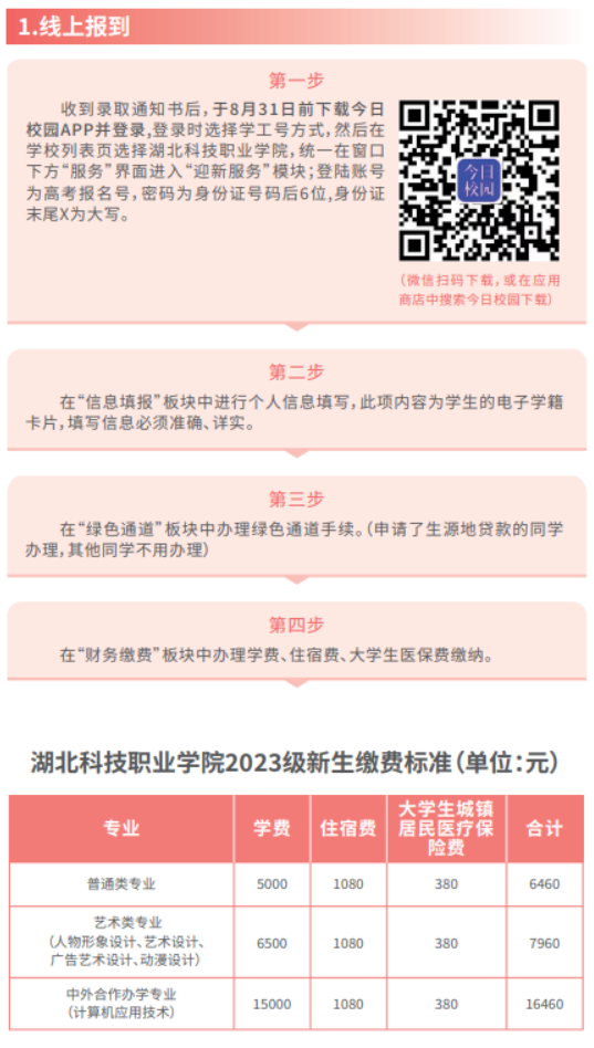 2023年湖北科技職業(yè)學(xué)院新生開學(xué)時(shí)間-報(bào)到需要帶什么東西