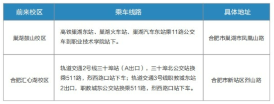 2023年合肥職業(yè)技術(shù)學(xué)院新生開(kāi)學(xué)時(shí)間-報(bào)到需要帶什么東西