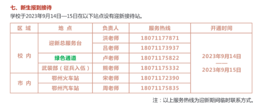 2023年鄂州职业大学新生开学时间-报到需要带什么东西