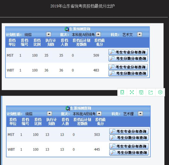 2021青岛电影学院录取分数线（含2019-2020历年）