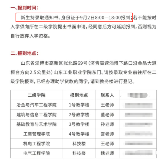 2023年山東工業(yè)職業(yè)學院新生開學時間-報到需要帶什么東西