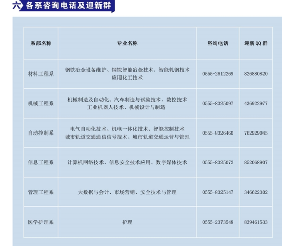 2023年安徽冶金科技职业学院新生开学时间-报到需要带什么东西