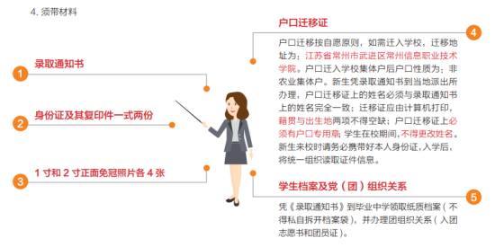 2023年常州信息職業(yè)技術(shù)學院新生開學時間-報到需要帶什么東西