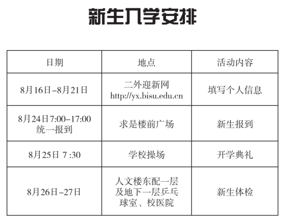 2023年北京第二外國語學(xué)院新生開學(xué)時間-報到需要帶什么東西