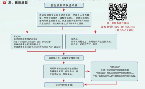 2023年武漢軟件工程職業(yè)學(xué)院新生開學(xué)時(shí)間-報(bào)到需要帶什么東西