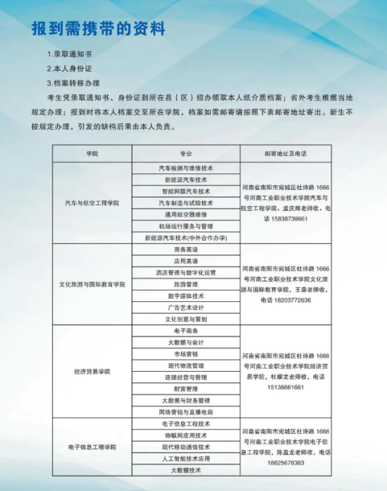 2023年河南工业职业技术学院新生开学时间-报到需要带什么东西