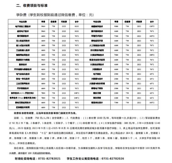 2023年湖南信息職業(yè)技術學院新生開學時間-報到需要帶什么東西