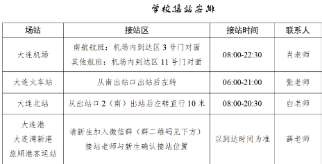 2023年大連海事大學新生開學時間