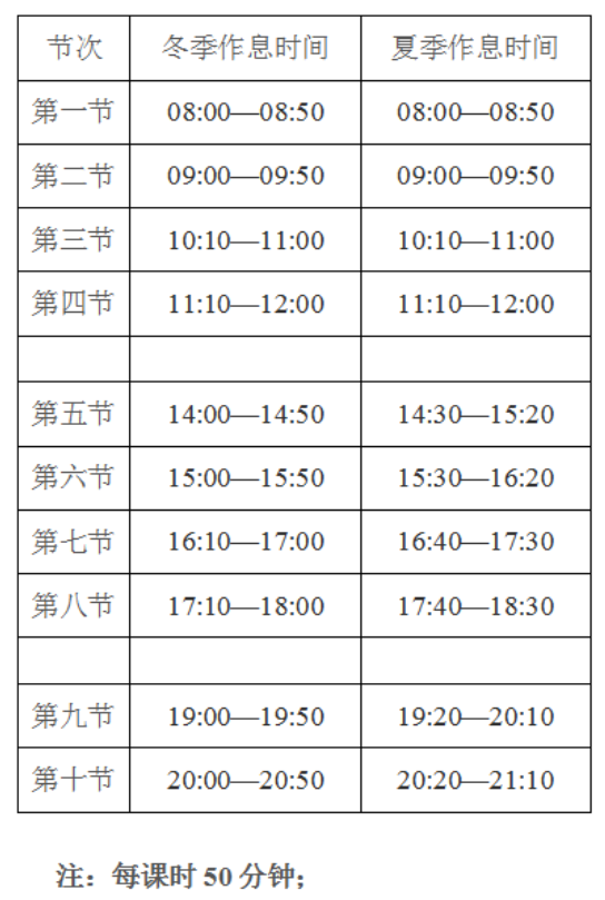 2023年唐山師范學院新生開學時間-報到需要帶什么東西