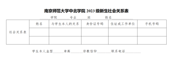 2023年南京师范大学中北学院新生开学时间-报到需要带什么东西