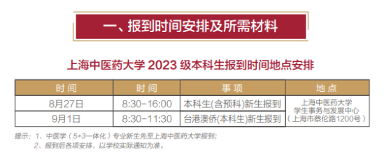 2023年上海中医药大学新生开学时间-报到需要带什么东西