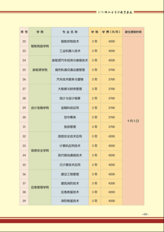 2023年三門峽社會(huì)管理職業(yè)學(xué)院新生開學(xué)時(shí)間-報(bào)到需要帶什么東西