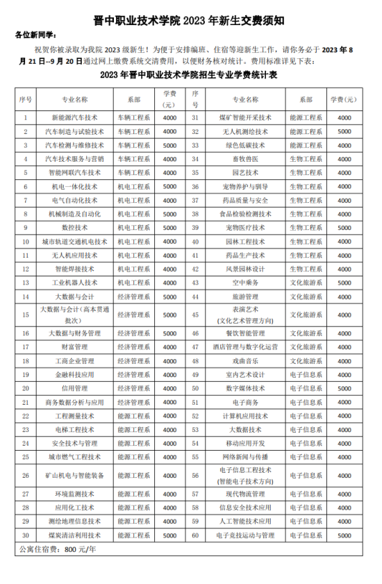 2023年晉中職業(yè)技術學院新生開學時間-報到需要帶什么東西