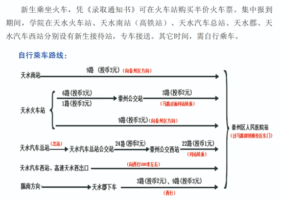 2023年甘肃机电职业技术学院新生开学时间-报到需要带什么东西