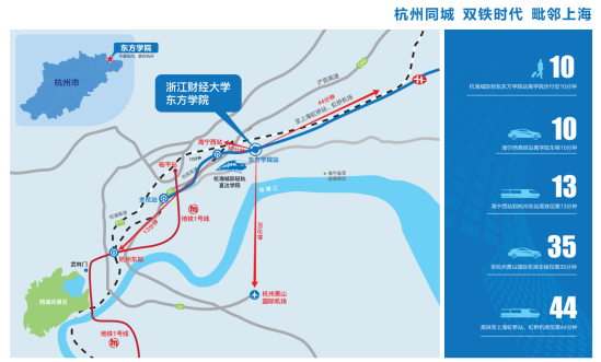 2023年浙江財經(jīng)大學東方學院新生開學時間-報到需要帶什么東西