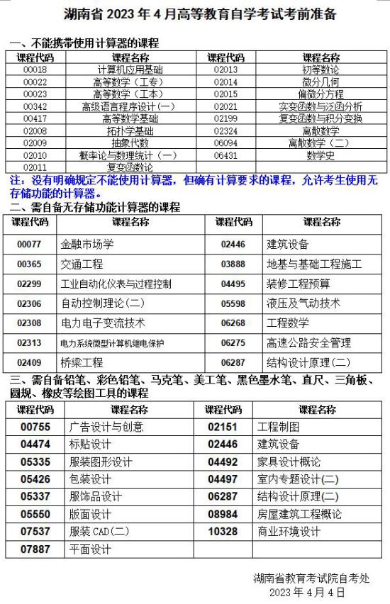 湖南省2023年4月高等教育自學(xué)考試考前準(zhǔn)備