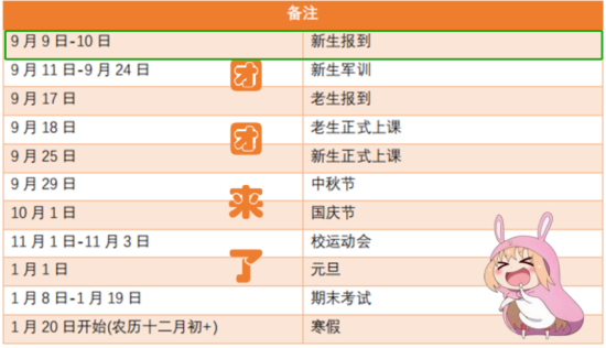 2023年麗水學(xué)院新生開學(xué)時(shí)間-報(bào)到需要帶什么東西