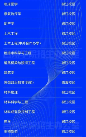 2023年台州学院新生开学时间-报到需要带什么东西