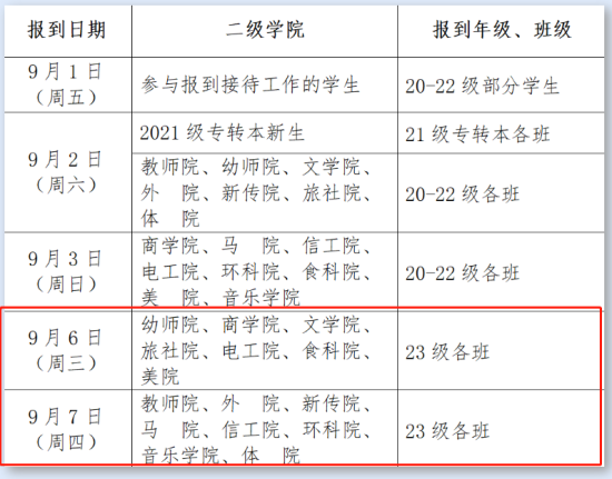 2023年南京晓庄学院新生开学时间