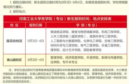 2023年河南工業(yè)大學(xué)新生開學(xué)時間-報到需要帶什么東西